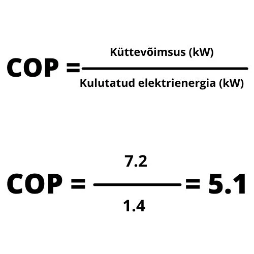 Oksoojuspump cop ja scop — Õhksoojuspump – kuidas valida õige?