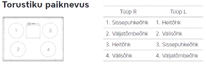 Airobot s1 torustik nobg — Ventilatsiooniseade Airobot S1