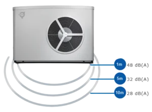 Thermia Athena valisosa muratase nb — Õhk-vesi soojuspump Thermia Athena HC Compact