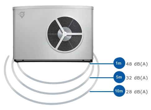 Thermia Athena valisosa muratase nb — Õhk-vesi soojuspump  Thermia Athena HC Compact