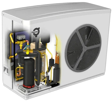 Thermia Athena valisosa sisu — Õhk-vesi soojuspump  Thermia Athena HC Compact