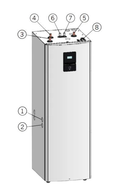 Thermia Legend yhendused — Maasoojuspump  Thermia Legend