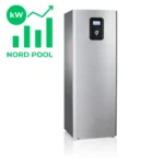 Thermia Calibra borsijalgimine