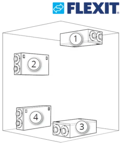 Nordic CL positioning — Ventilatsiooniseade  Flexit Nordic CL