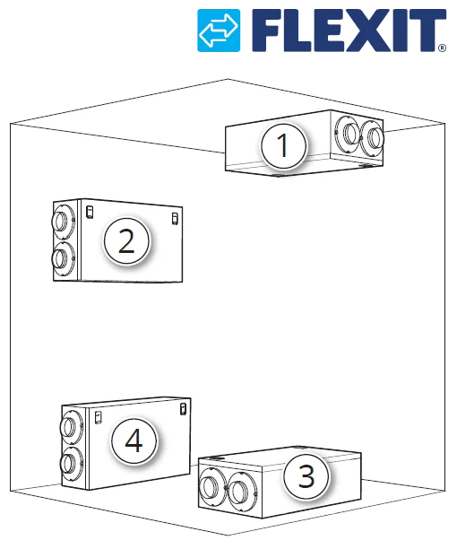 Nordic CL positioning — Ventilatsiooniseade Flexit Nordic CL